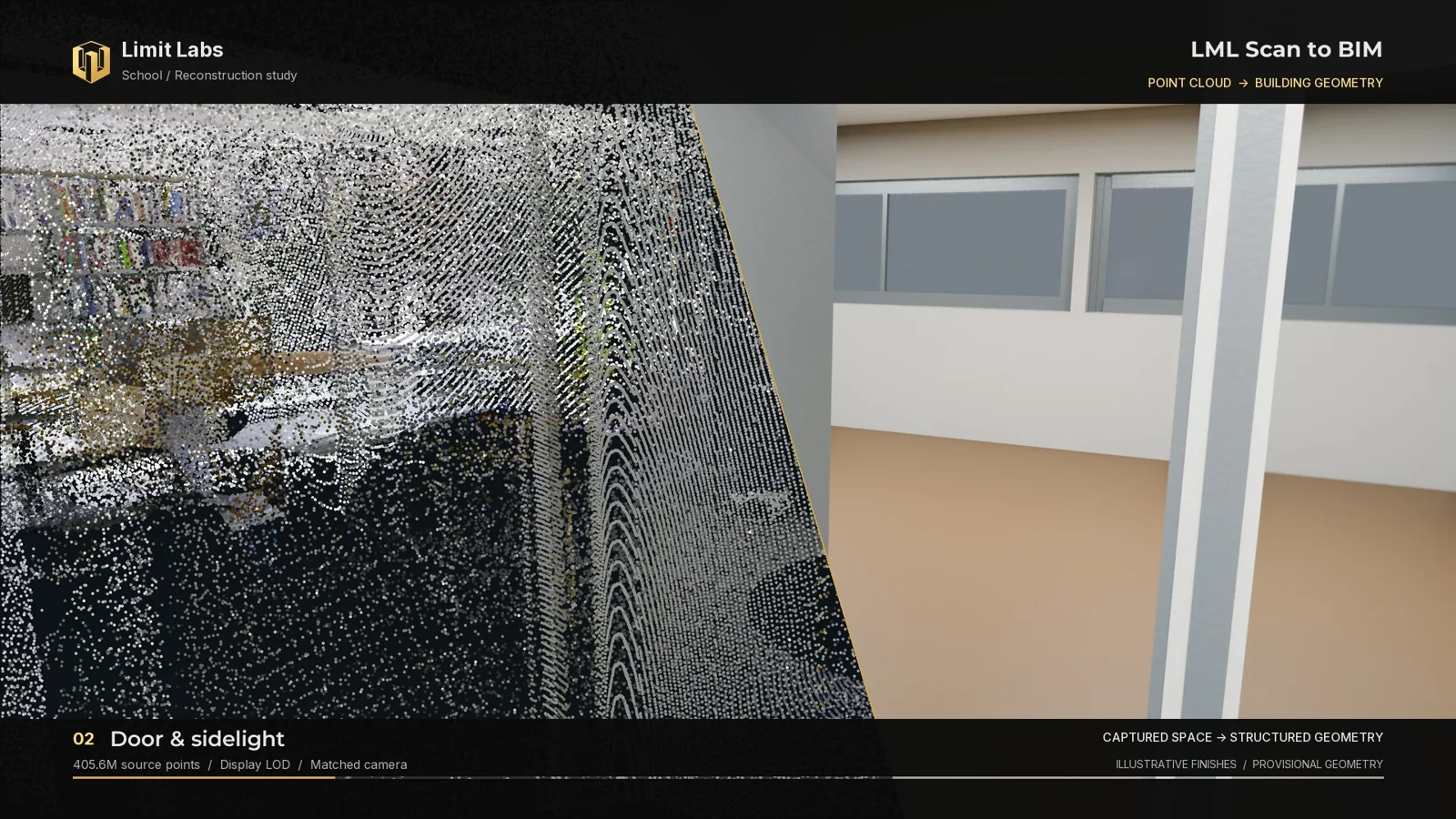 Point cloud and reconstructed door and sidelight